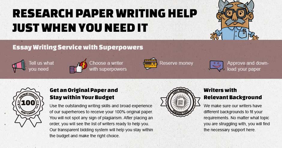 Research Paper Help Online | A+ Quality Writing by + Helpers